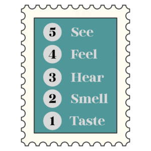 Grounding Sticker 5-4-3-2-1